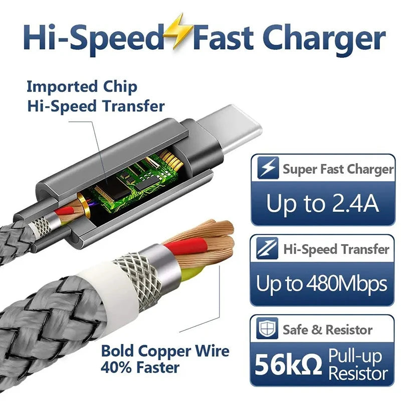Nylon Data Cable Fast Charger USB A to Type C Charging Cable For