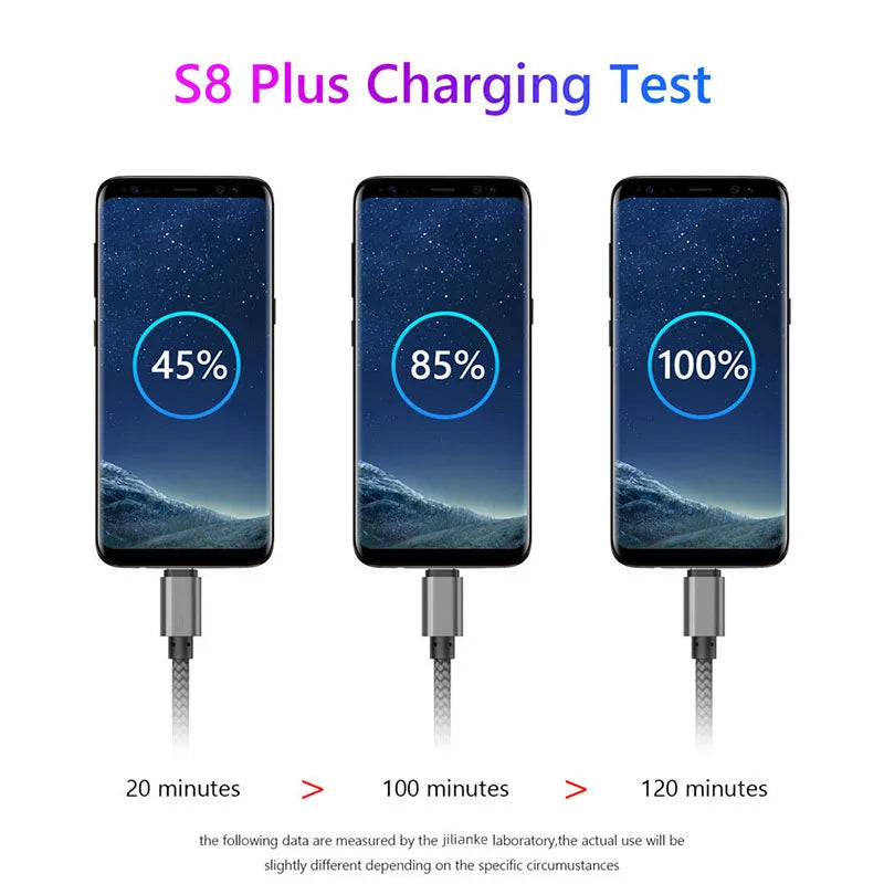 Nylon Data Cable Fast Charger USB A to Type C Charging Cable For