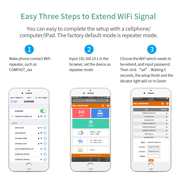 1200Mbps Dual-Band WiFi Extender Repeater – 2.4GHz & 5GHz, AP/Router/Repeater Mode