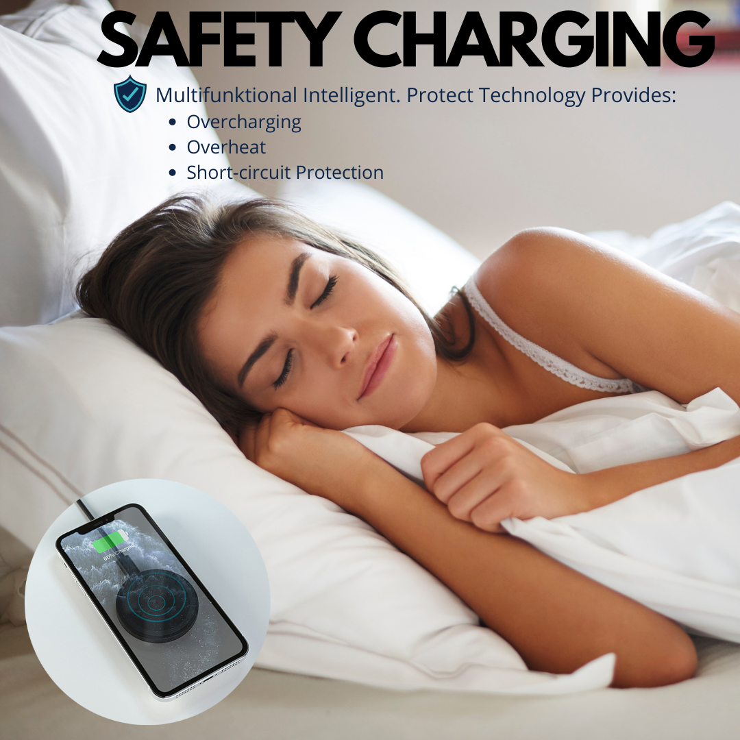 Samaray Magnetic Wireless Charger for iPhone 12/13 – MagSafe Compatible, 20W USB-C