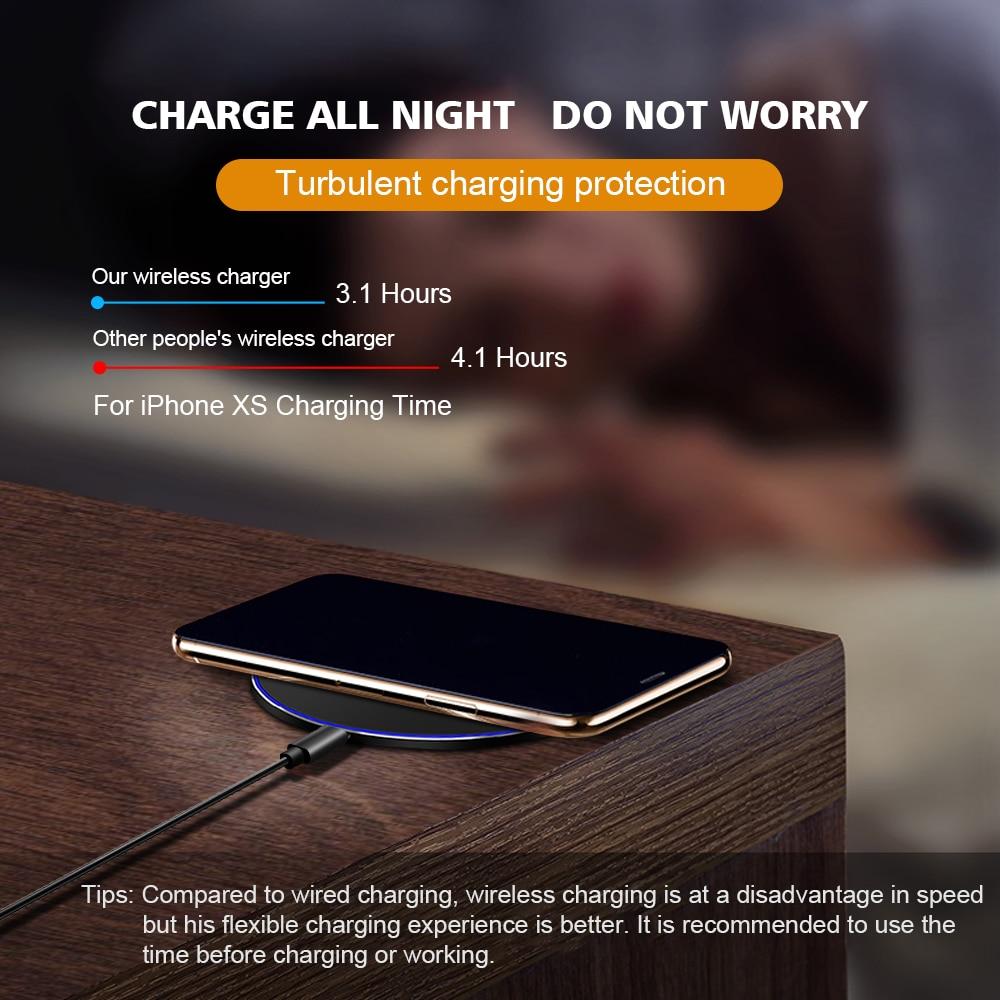 Dragon W9 30W Wireless Charging Pad – Ultra-Thin USB-C, iPhone 15 Compatible